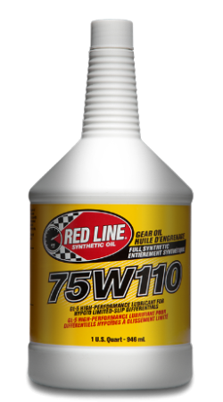 Трансмиссионные масла